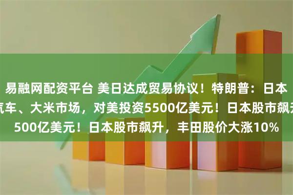 易融网配资平台 美日达成贸易协议！特朗普：日本接受15%税率，开放汽车、大米市场，对美投资5500亿美元！日本股市飙升，丰田股价大涨10%